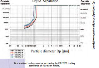 新鄉(xiāng)市濾清器有限公司